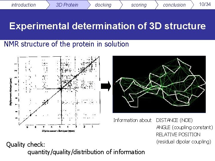 introduction 3 D Protein docking scoring conclusion 10/34 Experimental determination of 3 D structure