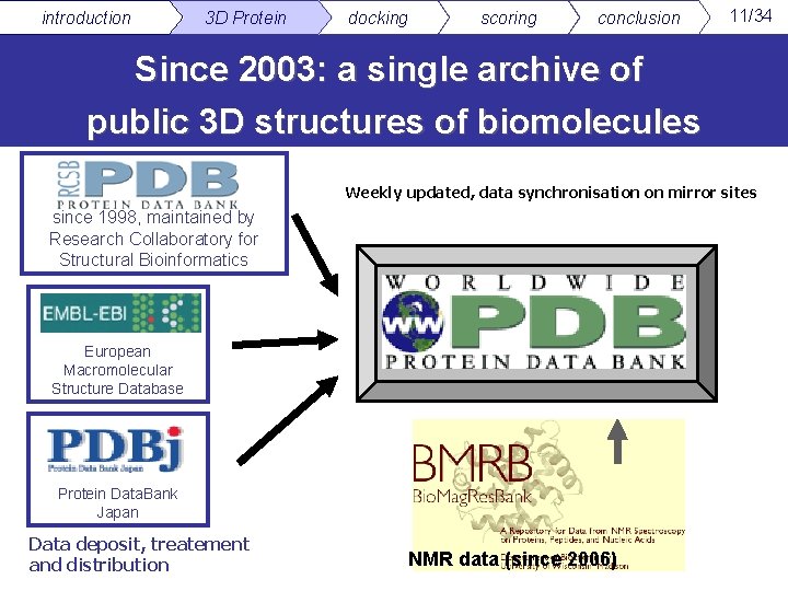 introduction 3 D Protein docking scoring conclusion 11/34 Since 2003: a single archive of