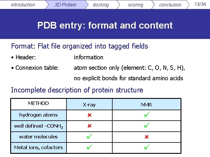 introduction 3 D Protein docking scoring conclusion PDB entry: format and content Format: Flat