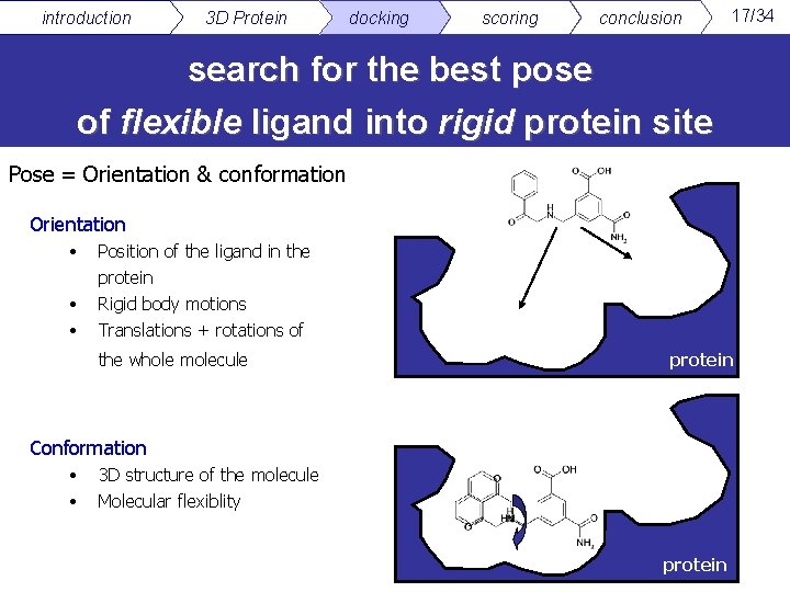 introduction 3 D Protein docking scoring conclusion 17/34 search for the best pose of