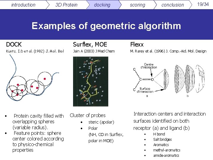 introduction 3 D Protein docking scoring conclusion 19/34 Examples of geometric algorithm DOCK Surflex,