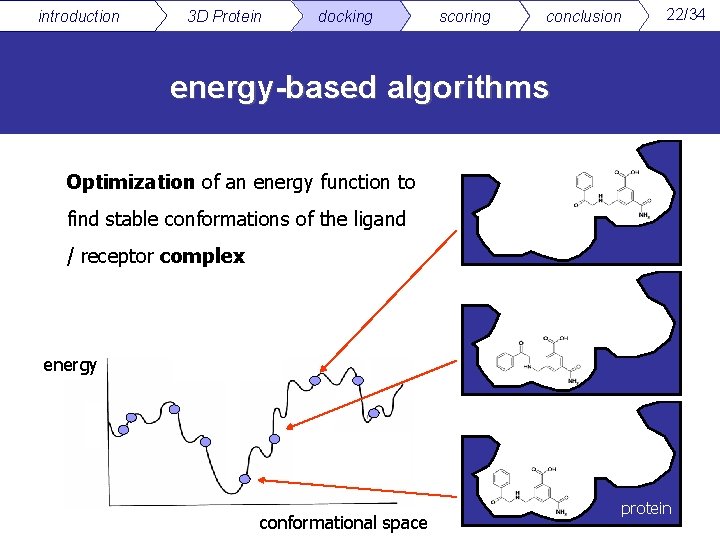 introduction 3 D Protein docking scoring conclusion 22/34 energy-based algorithms Optimization of an energy