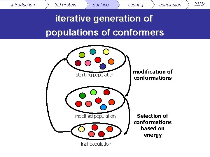 introduction 3 D Protein docking scoring conclusion iterative generation of populations of conformers starting