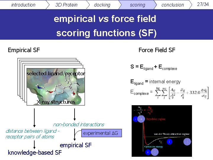 introduction 3 D Protein docking scoring conclusion empirical vs force field scoring functions (SF)