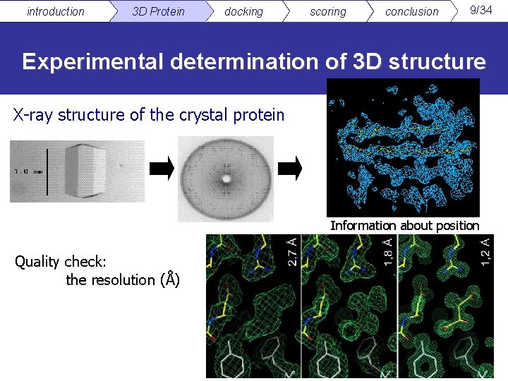 introduction 3 D Protein docking scoring conclusion 9/34 Experimental determination of 3 D structure