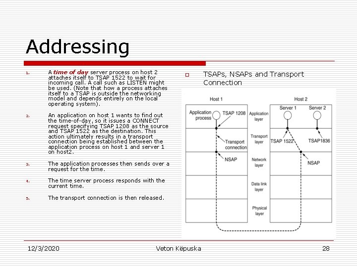 Addressing 1. A time of day server process on host 2 attaches itself to