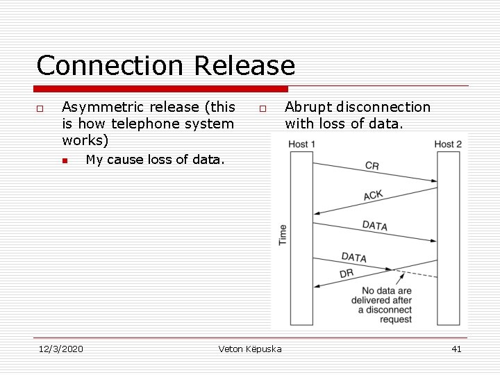 Connection Release o Asymmetric release (this is how telephone system works) n 12/3/2020 o