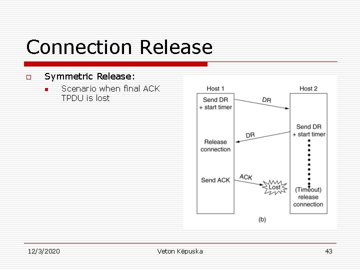 Connection Release o Symmetric Release: n 12/3/2020 Scenario when final ACK TPDU is lost