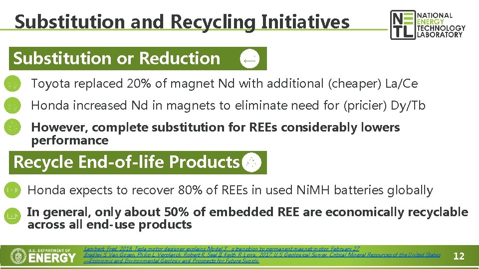 Substitution and Recycling Initiatives Substitution or Reduction Toyota replaced 20% of magnet Nd with