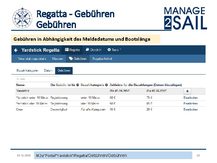 Regatta - Gebühren in Abhängigkeit des Meldedatums und Bootslänge 03. 12. 2020 M 2