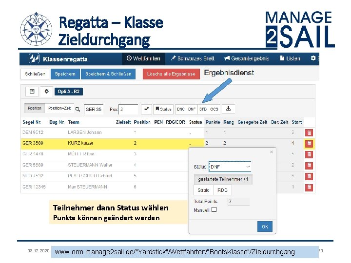 Regatta – Klasse Zieldurchgang Teilnehmer dann Status wählen Punkte können geändert werden 03. 12.