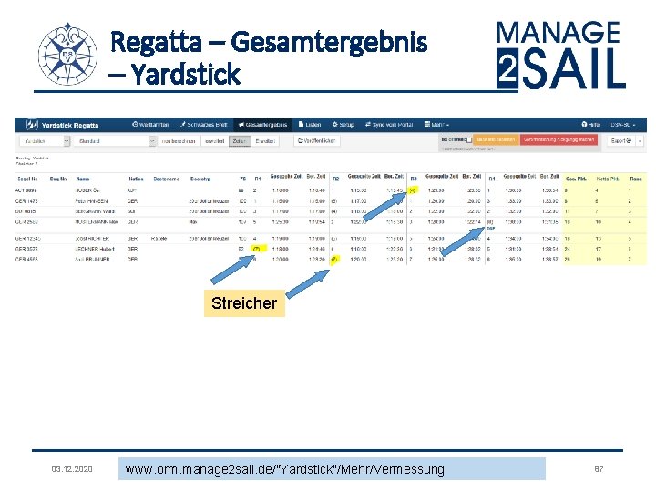 Regatta – Gesamtergebnis – Yardstick Streicher 03. 12. 2020 www. orm. manage 2 sail.