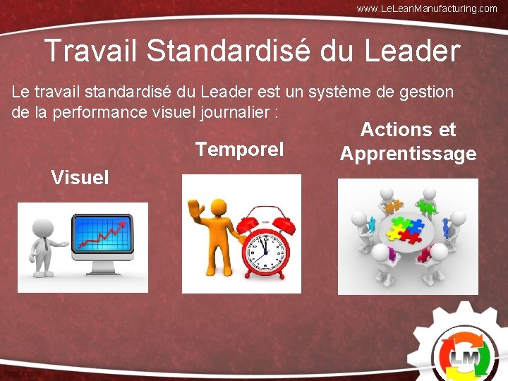www. Lean. Manufacturing. com Travail Standardisé du Leader Le travail standardisé du Leader est