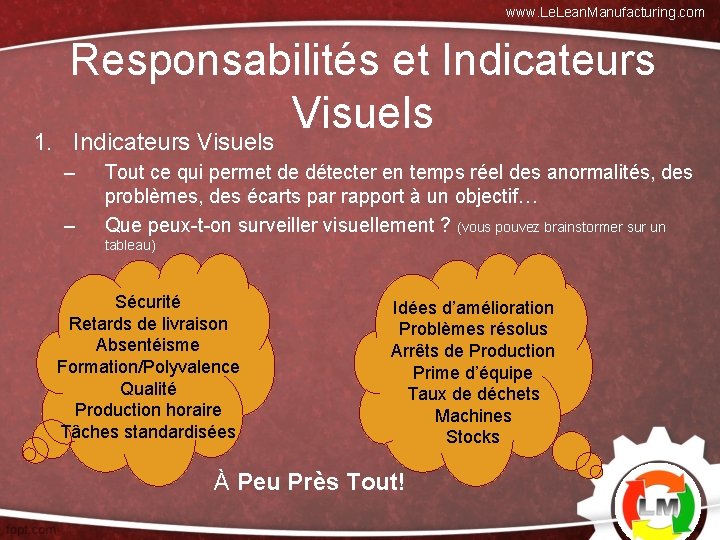 www. Lean. Manufacturing. com 1. Responsabilités et Indicateurs Visuels – – Tout ce qui