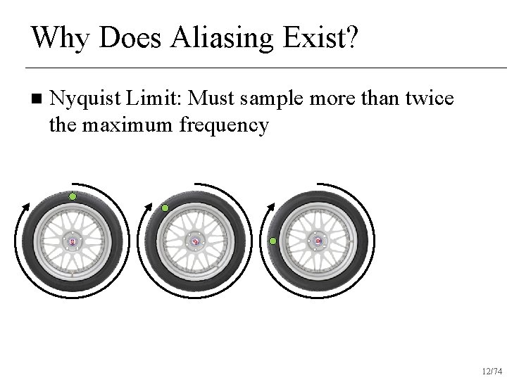 Why Does Aliasing Exist? n Nyquist Limit: Must sample more than twice the maximum