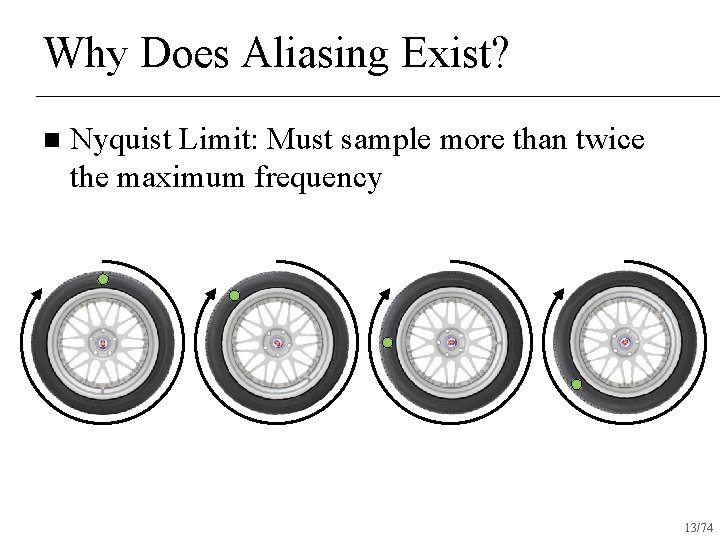 Why Does Aliasing Exist? n Nyquist Limit: Must sample more than twice the maximum