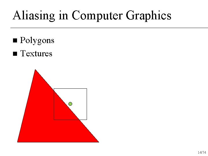 Aliasing in Computer Graphics Polygons n Textures n 14/74 