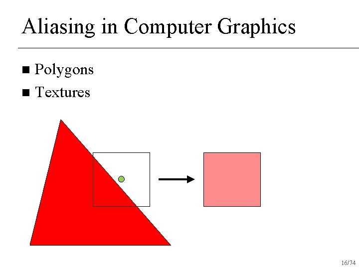 Aliasing in Computer Graphics Polygons n Textures n 16/74 