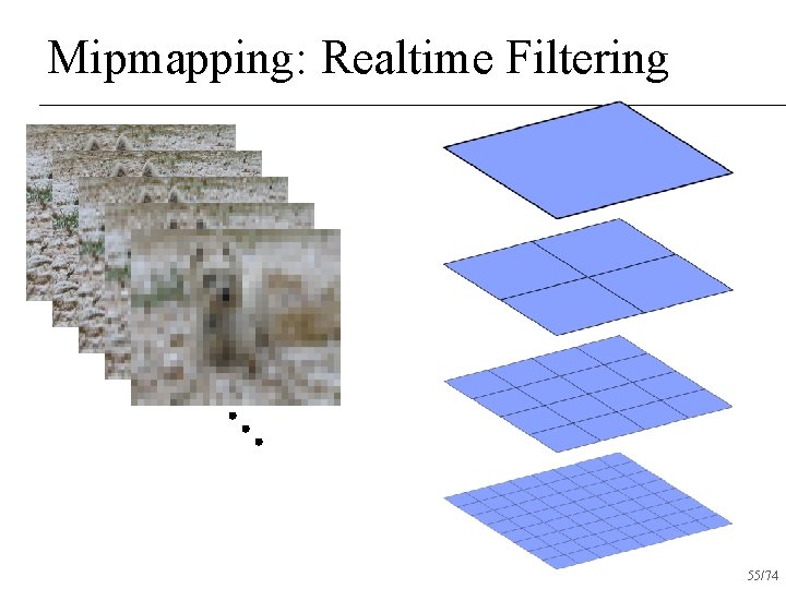 Mipmapping: Realtime Filtering 55/74 