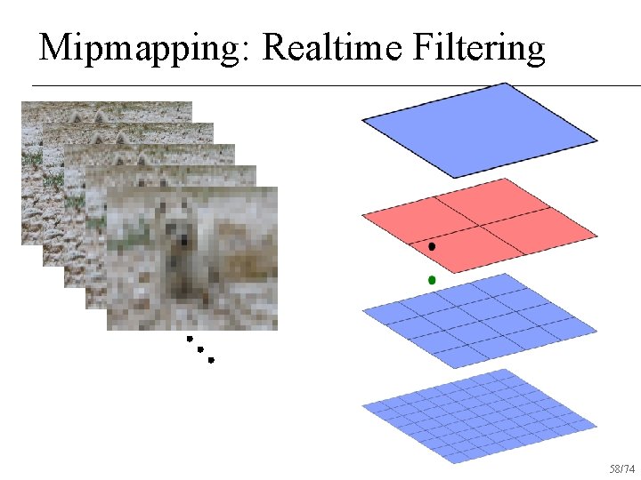 Mipmapping: Realtime Filtering 58/74 