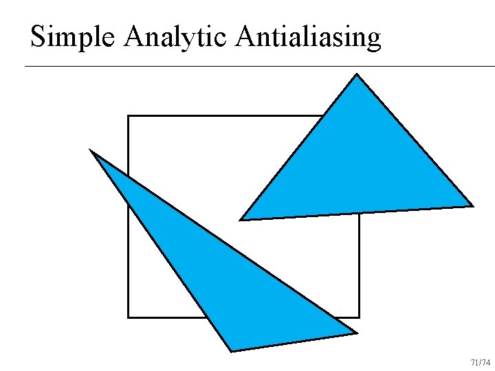 Simple Analytic Antialiasing 71/74 