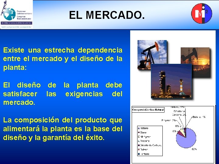 EL MERCADO. Existe una estrecha dependencia entre el mercado y el diseño de la