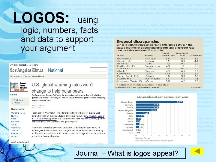 LOGOS: using logic, numbers, facts, and data to support your argument Journal – What LOGOS: using logic, numbers, facts, and data to support your argument Journal – What