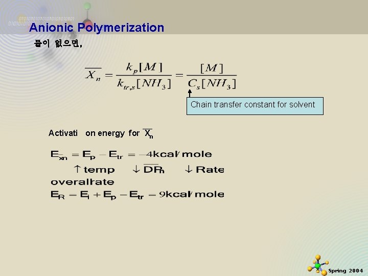 Anionic Polymerization 물이 없으면, Chain transfer constant for solvent Activati on energy for Xn