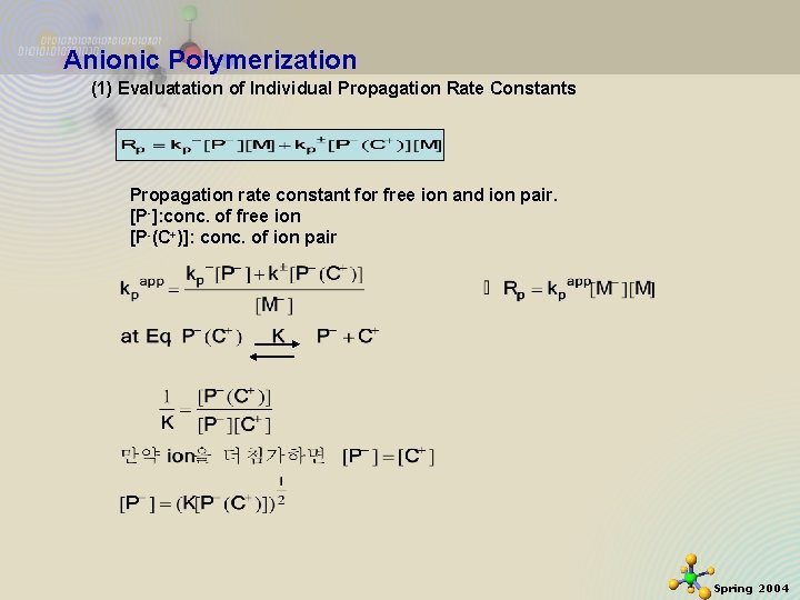 Anionic Polymerization (1) Evaluatation of Individual Propagation Rate Constants Propagation rate constant for free