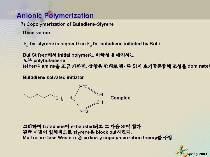 Anionic Polymerization 7) Copolymerization of Butadiene-Styrene Observation kp for styrene is higher than kp