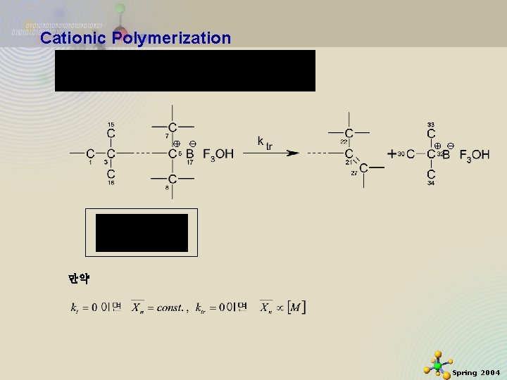 Cationic Polymerization 만약 2020 -12 -03 29 Spring 2004 