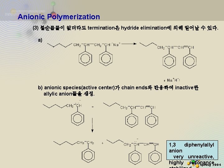 Anionic Polymerization (3) 불순물들이 없더라도 termination은 hydride elimination에 의해 일어날 수 있다. a) b)