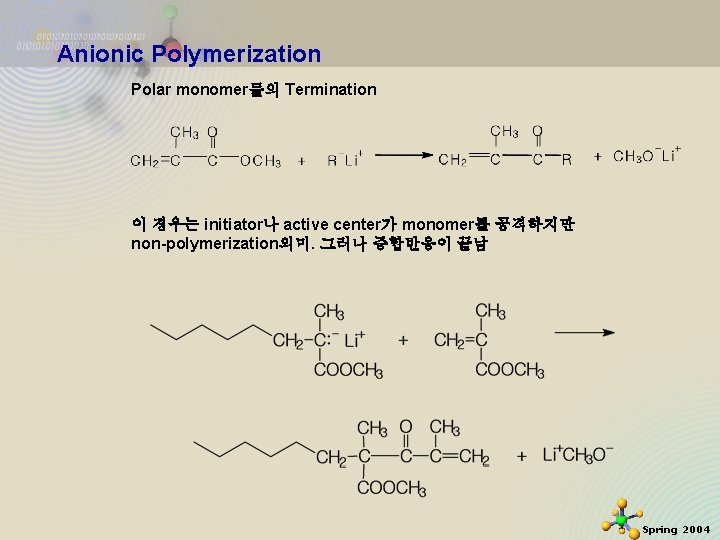 Anionic Polymerization Polar monomer들의 Termination 이 경우는 initiator나 active center가 monomer를 공격하지만 non-polymerization의미. 그러나