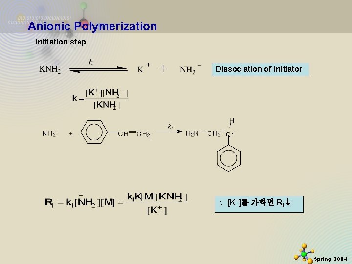 Anionic Polymerization Initiation step Dissociation of initiator [K+]를 가하면 Ri 2020 -12 -03 9