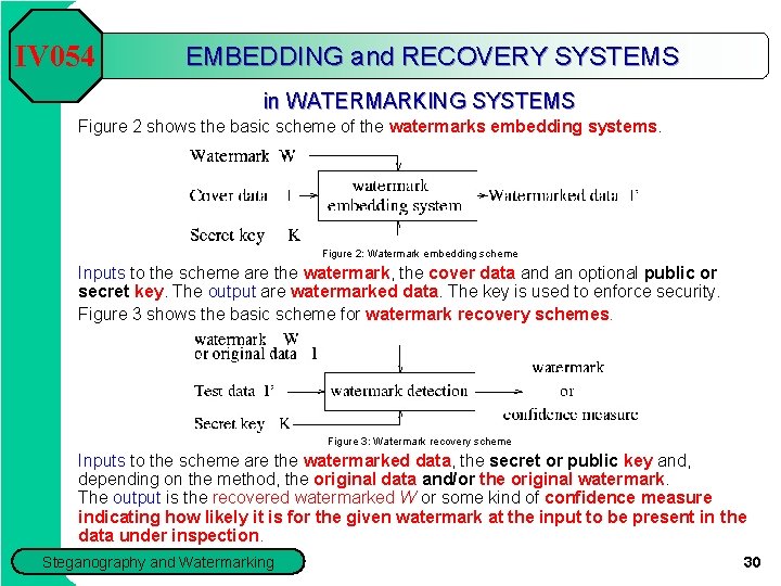 IV 054 EMBEDDING and RECOVERY SYSTEMS in WATERMARKING SYSTEMS Figure 2 shows the basic