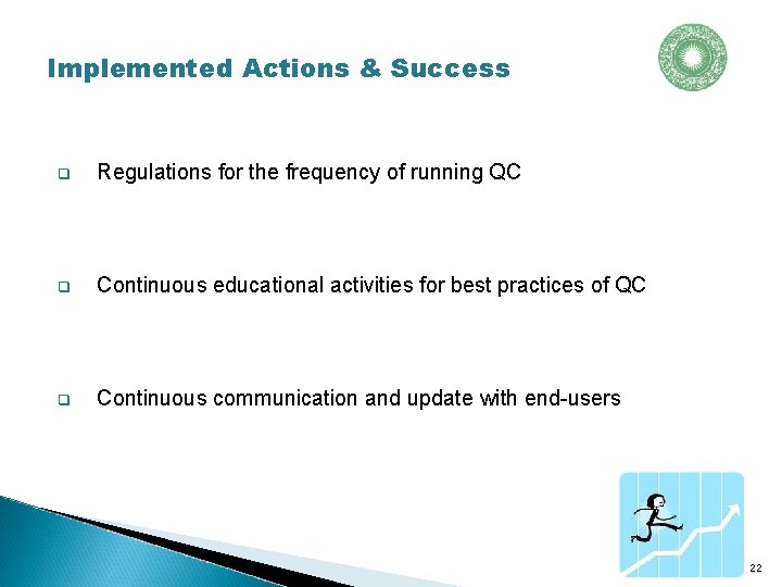 Implemented Actions & Success q Regulations for the frequency of running QC q Continuous