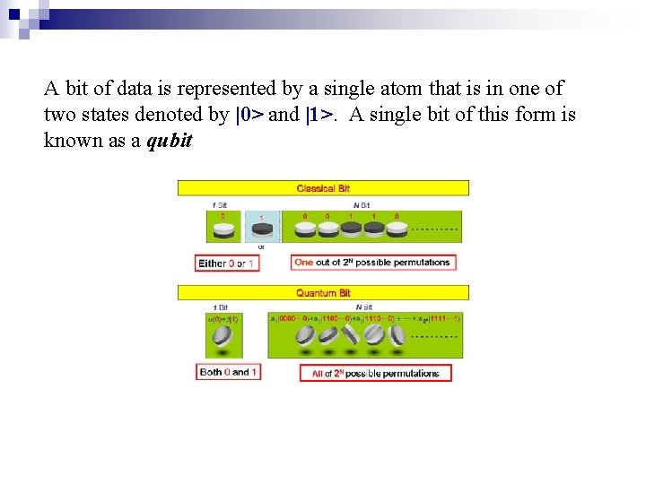 A bit of data is represented by a single atom that is in one