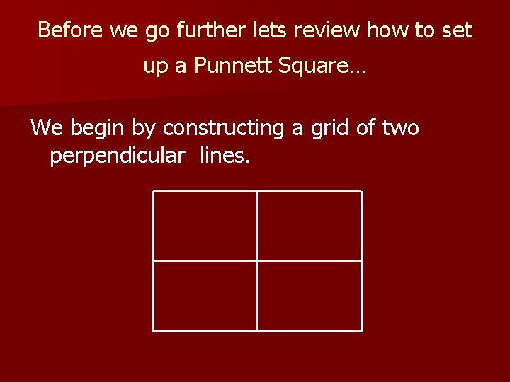 Before we go further lets review how to set up a Punnett Square… We
