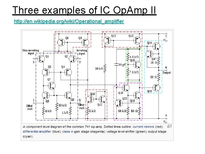 Three examples of IC Op. Amp II http: //en. wikipedia. org/wiki/Operational_amplifier 