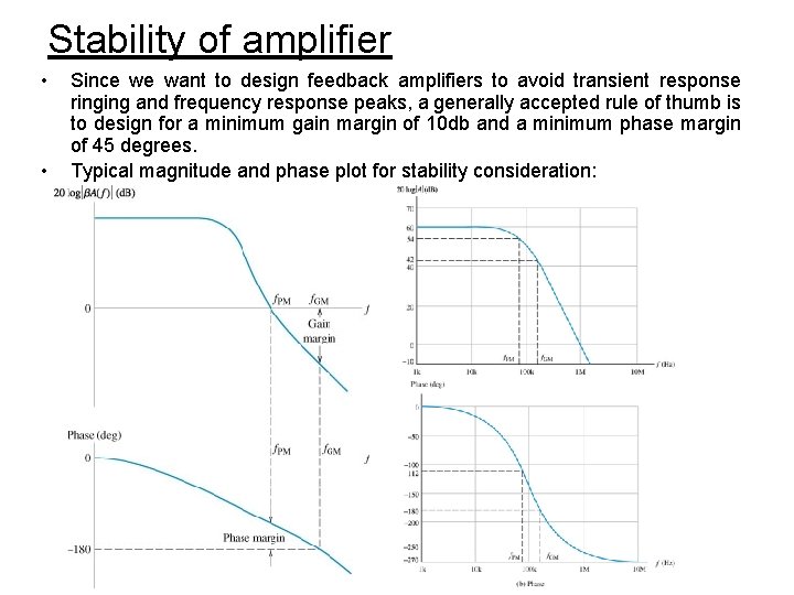 Stability of amplifier • • Since we want to design feedback amplifiers to avoid