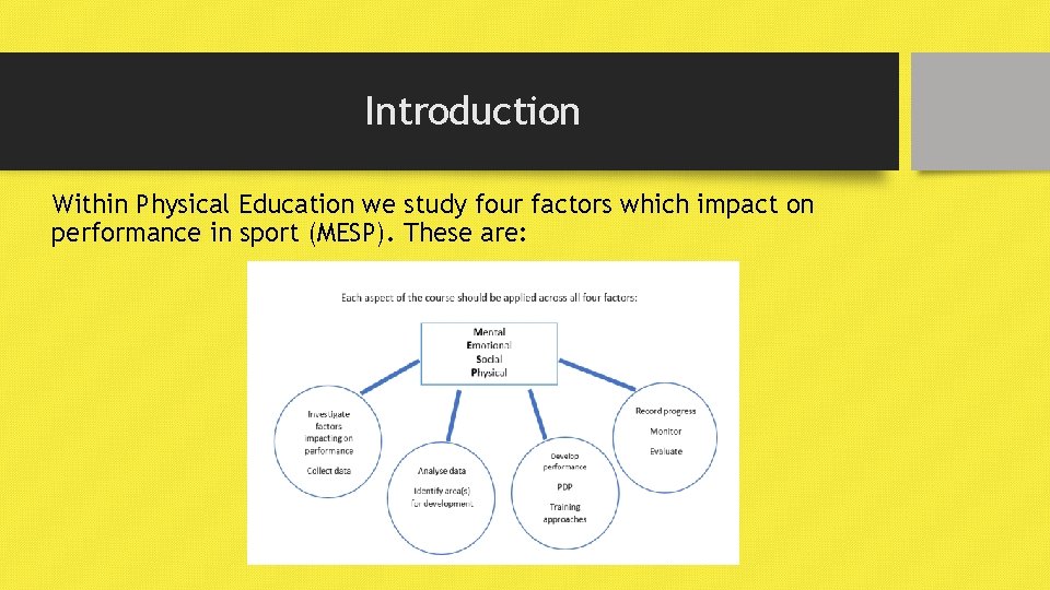 Introduction Within Physical Education we study four factors which impact on performance in sport