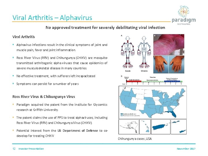 Viral Arthritis – Alphavirus No approved treatment for severely debilitating viral infection Viral Arthritis