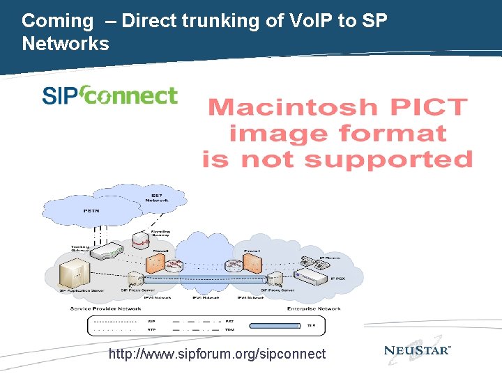 Coming – Direct trunking of Vo. IP to SP Networks http: //www. sipforum. org/sipconnect