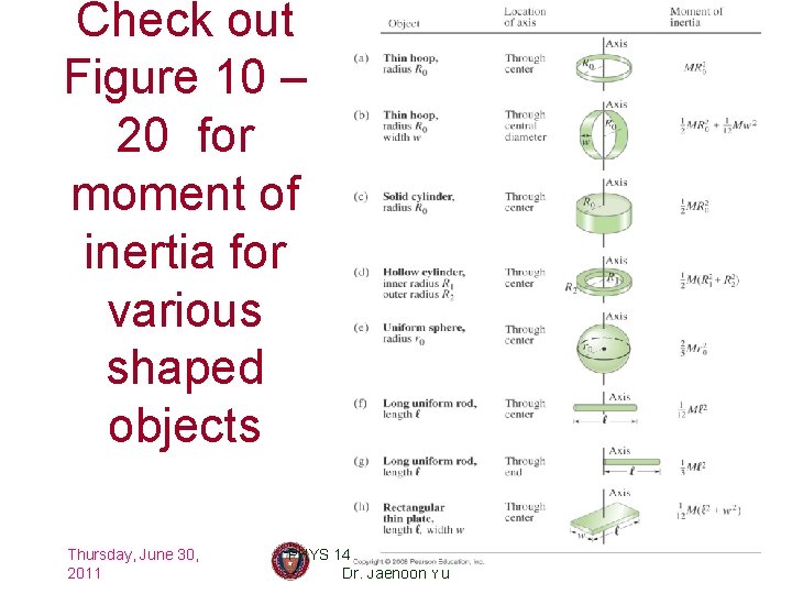 Check out Figure 10 – 20 for moment of inertia for various shaped objects