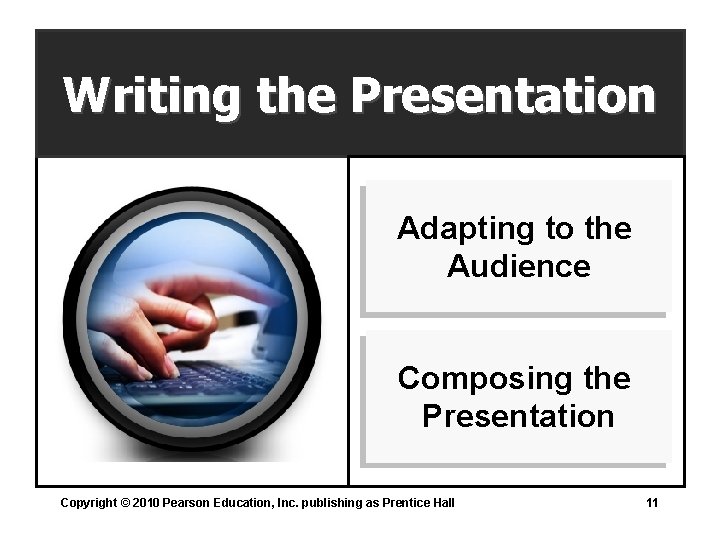 Writing the Presentation Adapting to the Audience Composing the Presentation Copyright © 2010 Pearson