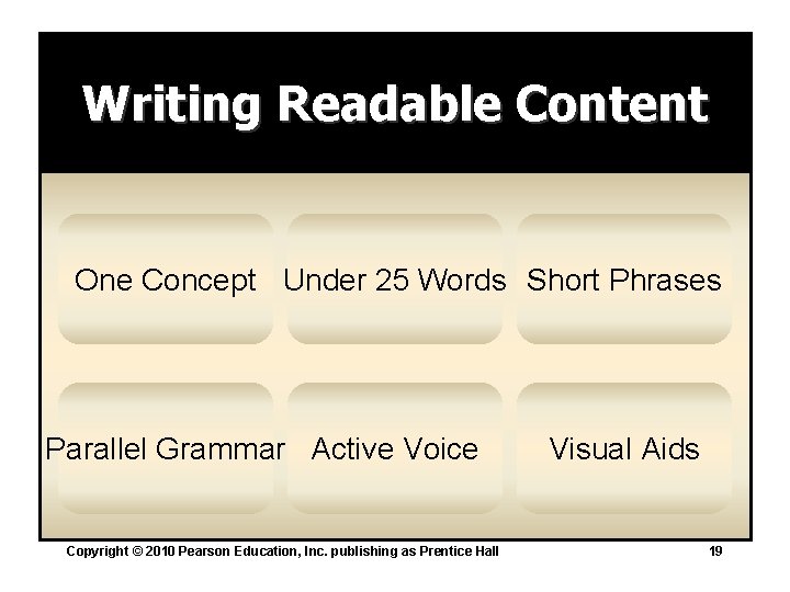 Writing Readable Content One Concept Under 25 Words Short Phrases Parallel Grammar Active Voice