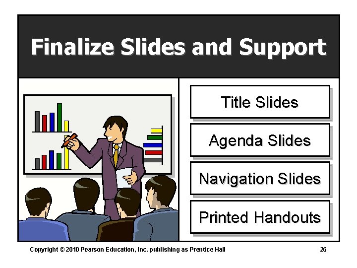 Finalize Slides and Support Title Slides Agenda Slides Navigation Slides Printed Handouts Copyright ©