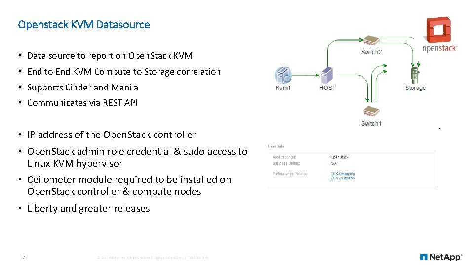 Openstack KVM Datasource • Data source to report on Open. Stack KVM • End