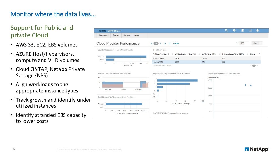 Monitor where the data lives. . . Support for Public and private Cloud •
