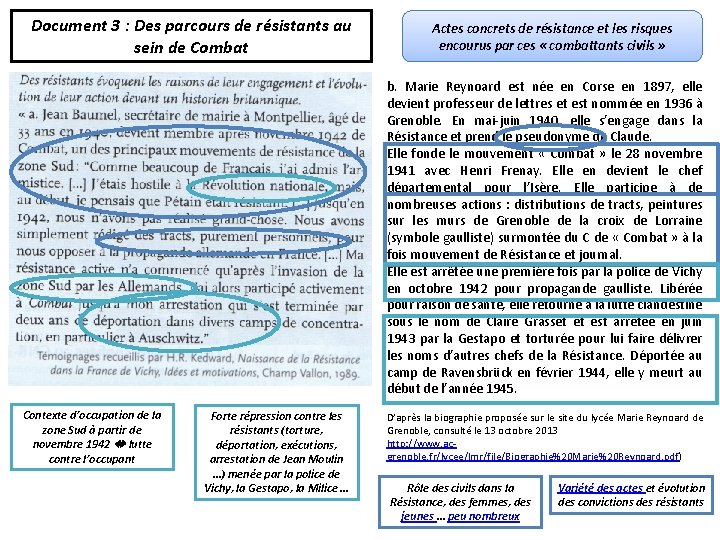 Document 3 : Des parcours de résistants au sein de Combat Actes concrets de